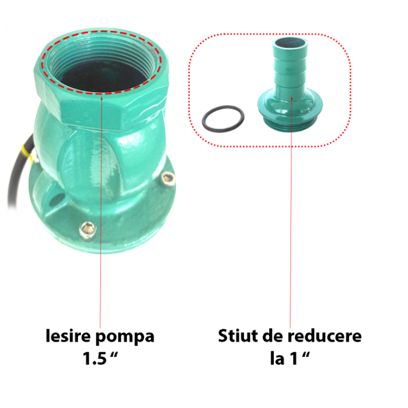 Pachet  Pompa submersibila de mare adancime, DDT, QJD120-1.5, 1500 W, Inox, 8 + Presostat electronic automat DDT LS6, 1.1kW