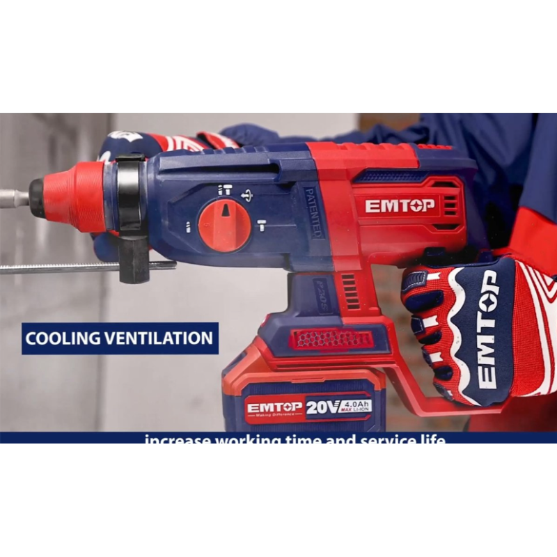 Pachet  Polizor unghiular, motor fara perii (brushless), 115mm, 10 discuri incluse + Ciocan rotopercutor + Masina de gaurit si insurubat + 2 acumulatori 4.0Ah