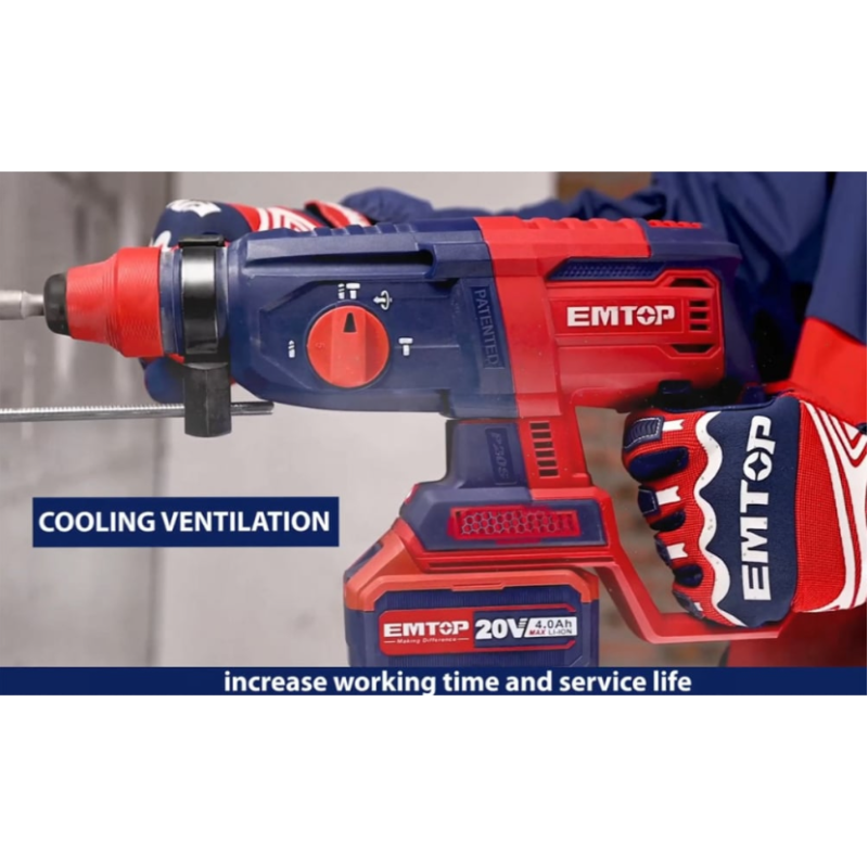 Pachet  Fierastrau circular+ Suflanta aer cald (feon) + Ciocan rotopercutor, 26mm, 4 accesorii + 2 acumulatori 4.0AH