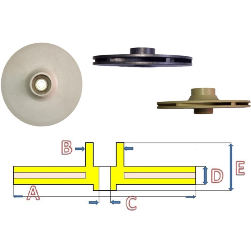 Turbina 128-47-10-9-35 Pompa Jet