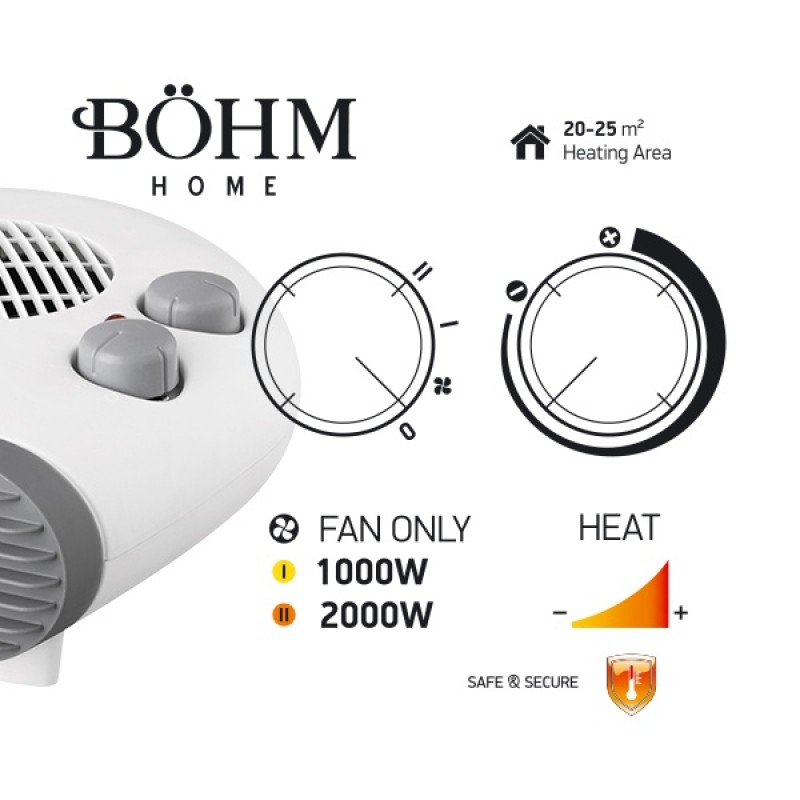 Aeroterma electrică BFH201 BÖHM, 3 trepte de putere 750/1000/2000W, suprafata de incalzire 20-25 m²
