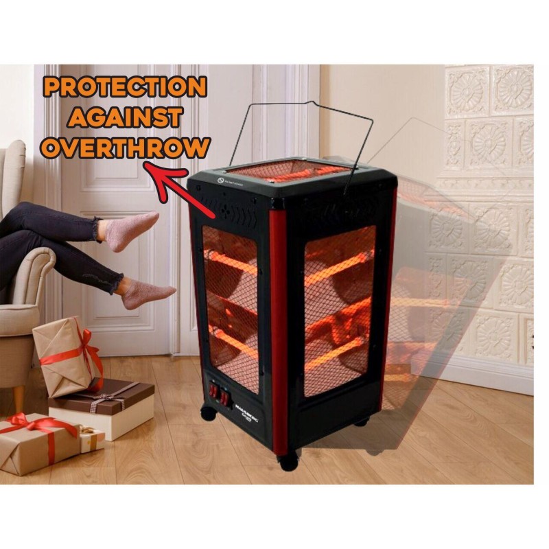 Radiator electric Hausberg HB-8802NG, 2200W, 5 niveluri de putere, incalzire in 5 directii, roti deplasare, maner pentru transport, protectie pentru rasturnare, Negru