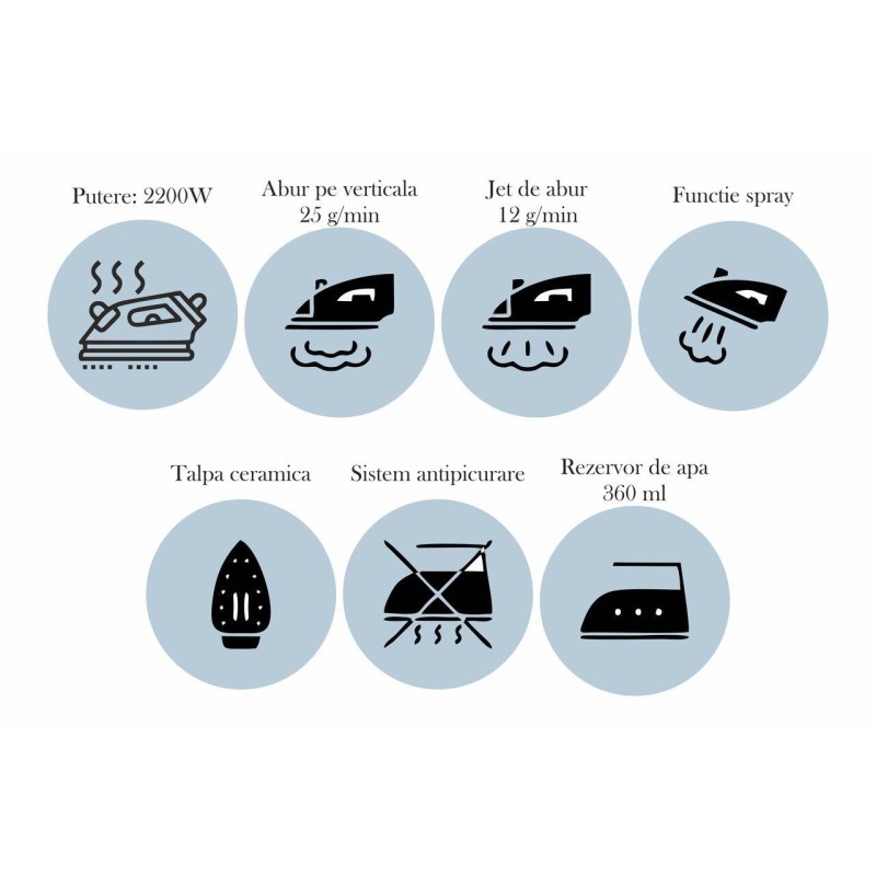 Fier de calcat Hausberg HB-7807VR, talpa ceramica, jet de abur 12g/min, abur pe verticala 25g/min, sistem antipicurare, sistem autocuratare, 2200W