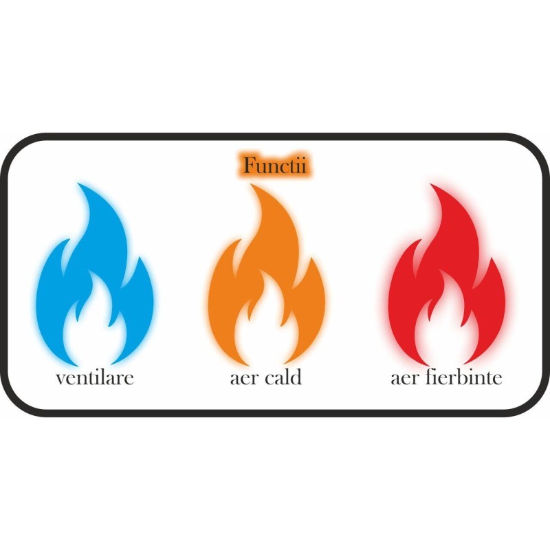 Aeroterma ceramica HAUSBERG HB-8770, 1500W, Termostat Reglabil, 2 Viteze, Functie Ventilator, Siguranta Anti Cadere, Silentios, Maner transport, Argintiu