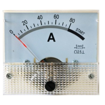 AMPERMETRU TELWIN COD 152302