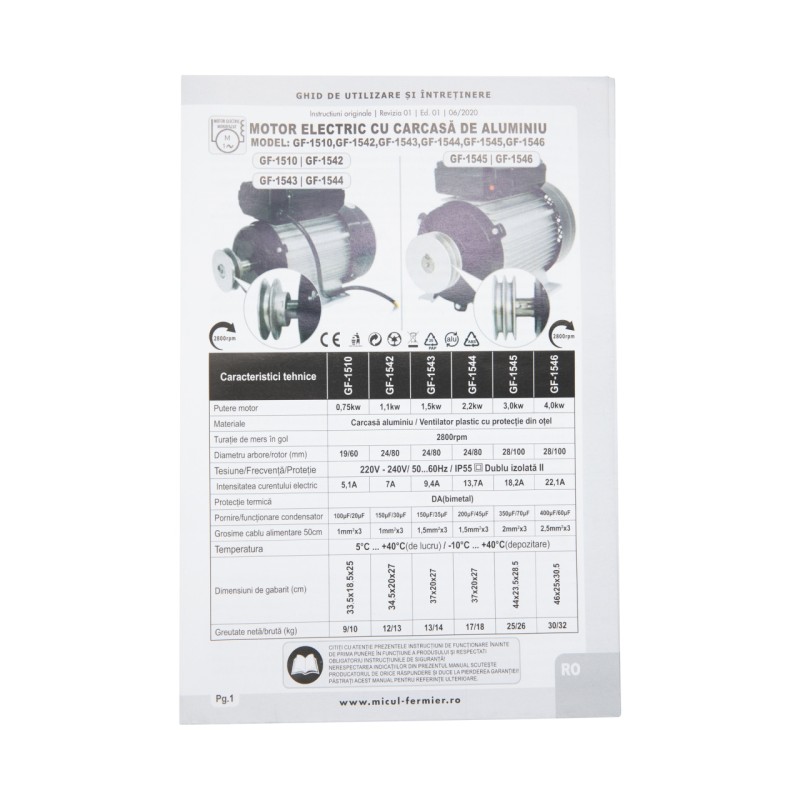 Motor electric Micul Fermier 0.75KW, 2800 rpm, carcasa aluminiu