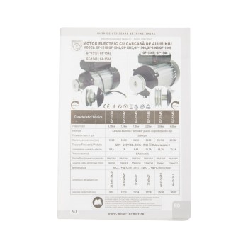 Motor electric Micul Fermier 2.2KW, 2800 rpm, carcasa aluminiu