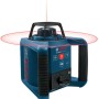 Bosch GRL 250 HV Nivela rotativa, receptor 125m, precizie 0.1 mm/m