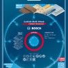 Bosch Disc taiere Expert Carbide Multi Wheel, 125x22.23 mm