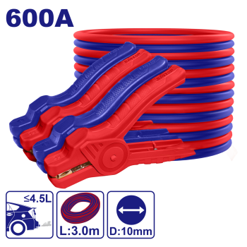 Kit cabluri de alimentare cu clesti, 600A - EBCE0601, EMTOP