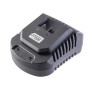 Incarcator rapid pentru acumulatori 20V RDI