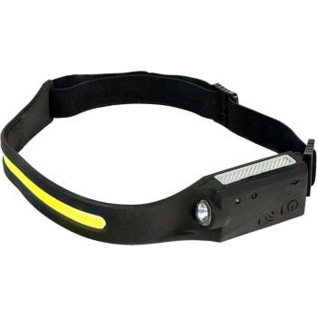 Lanterna frontala LED cu senzor TMP