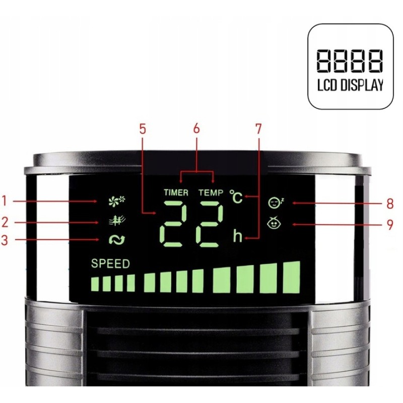 Ventilator turn Zilan ZLN-3901, Temporizator 12 ore, Termometru, Telecomanda, 3 viteze, 4 moduri de ventilatie, Putere 45W