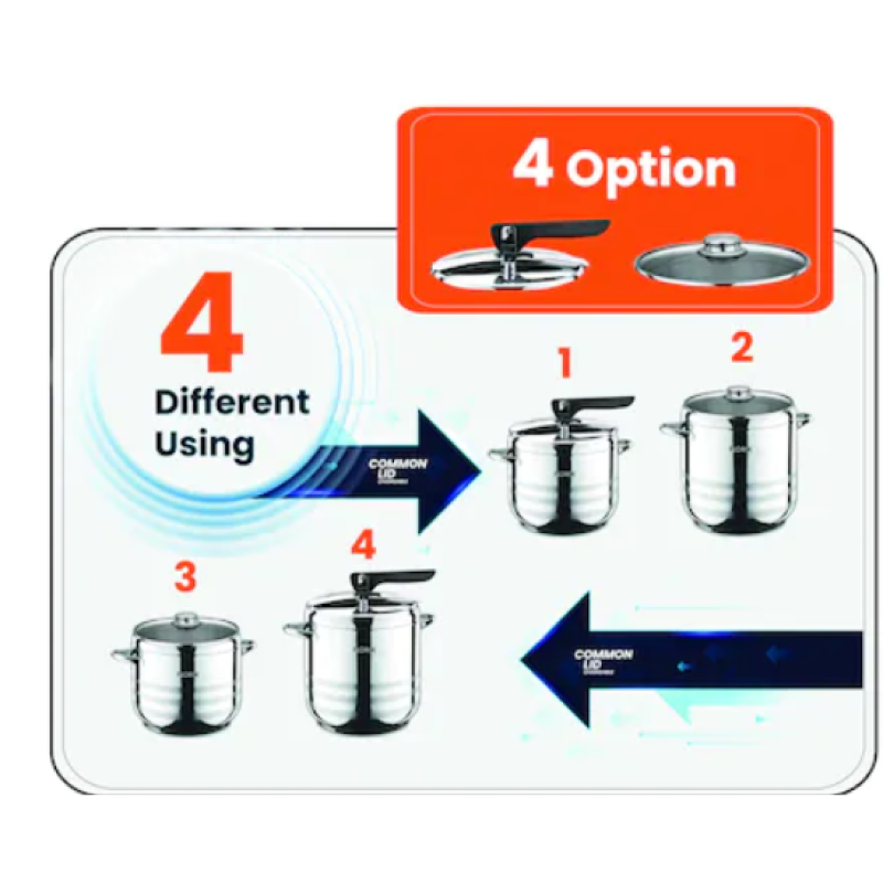 Pachet Oala sub presiune inox ZLN-0676 FLORIA 5L + 7L