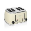 Prajitor de paine Retro Zilan ZLN1214, 4 felii de paine, 1500W, 6 trepte, dezghetare, reincalzire, picioruse antiderapante