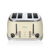 Prajitor de paine Retro Zilan ZLN1214, 4 felii de paine, 1500W, 6 trepte, dezghetare, reincalzire, picioruse antiderapante